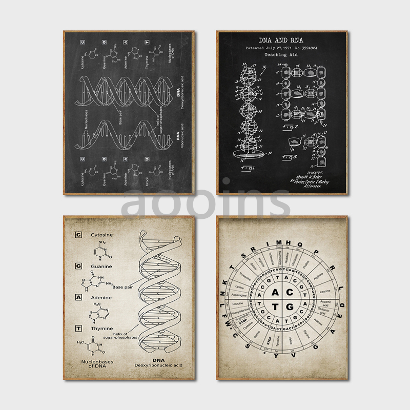 DNA Patent Wall Art Posters, B - Star Map Poster avis et prix