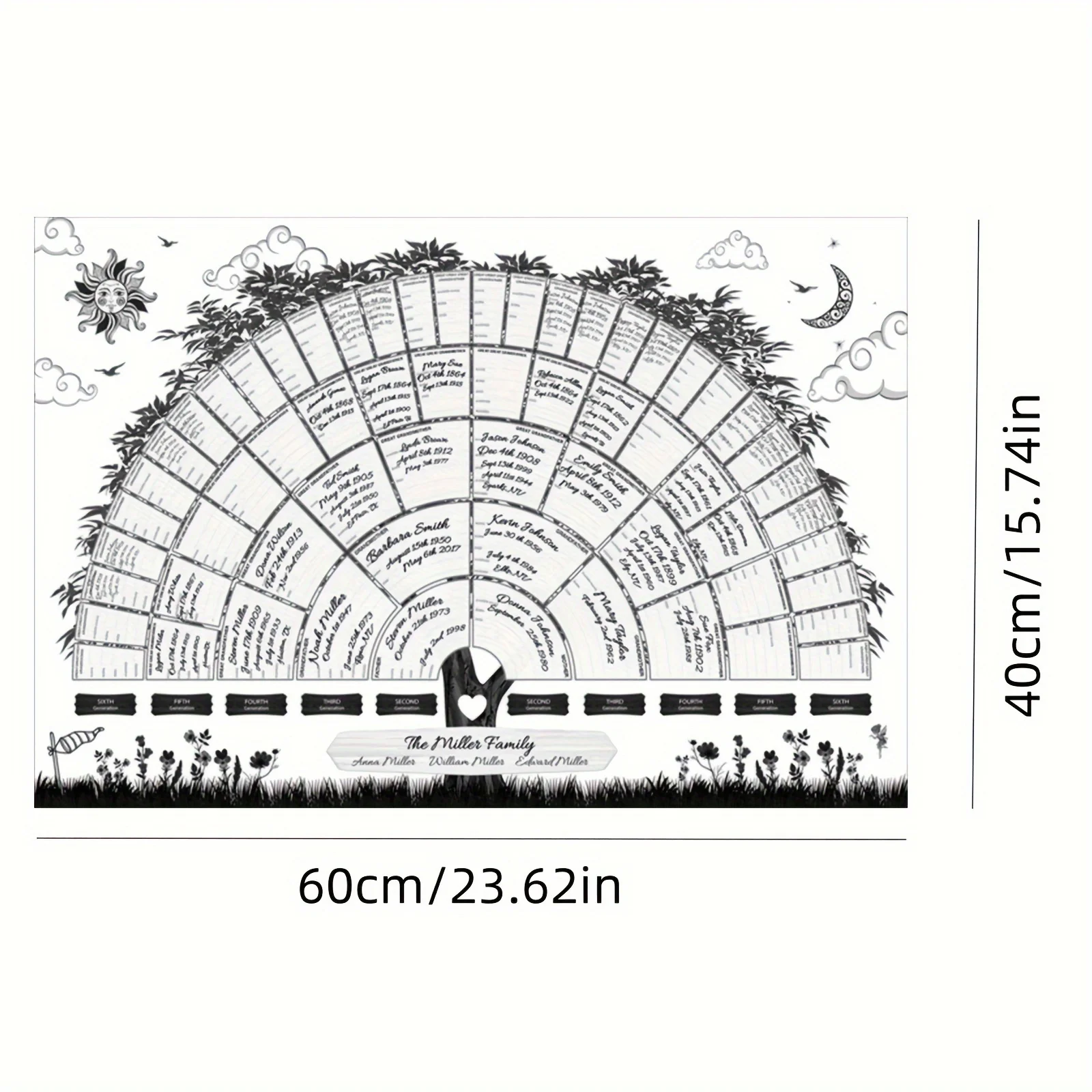 Tableau d'ancêtre généalogique - Star Map Poster avis et prix